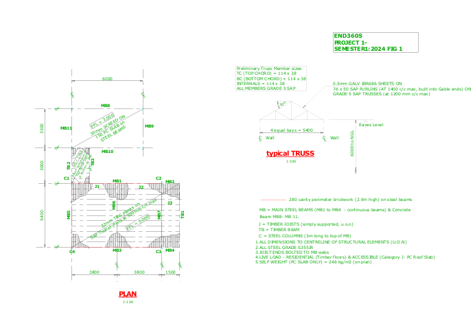 Project Brief GUEST HOUSE, near the sea, in Cape