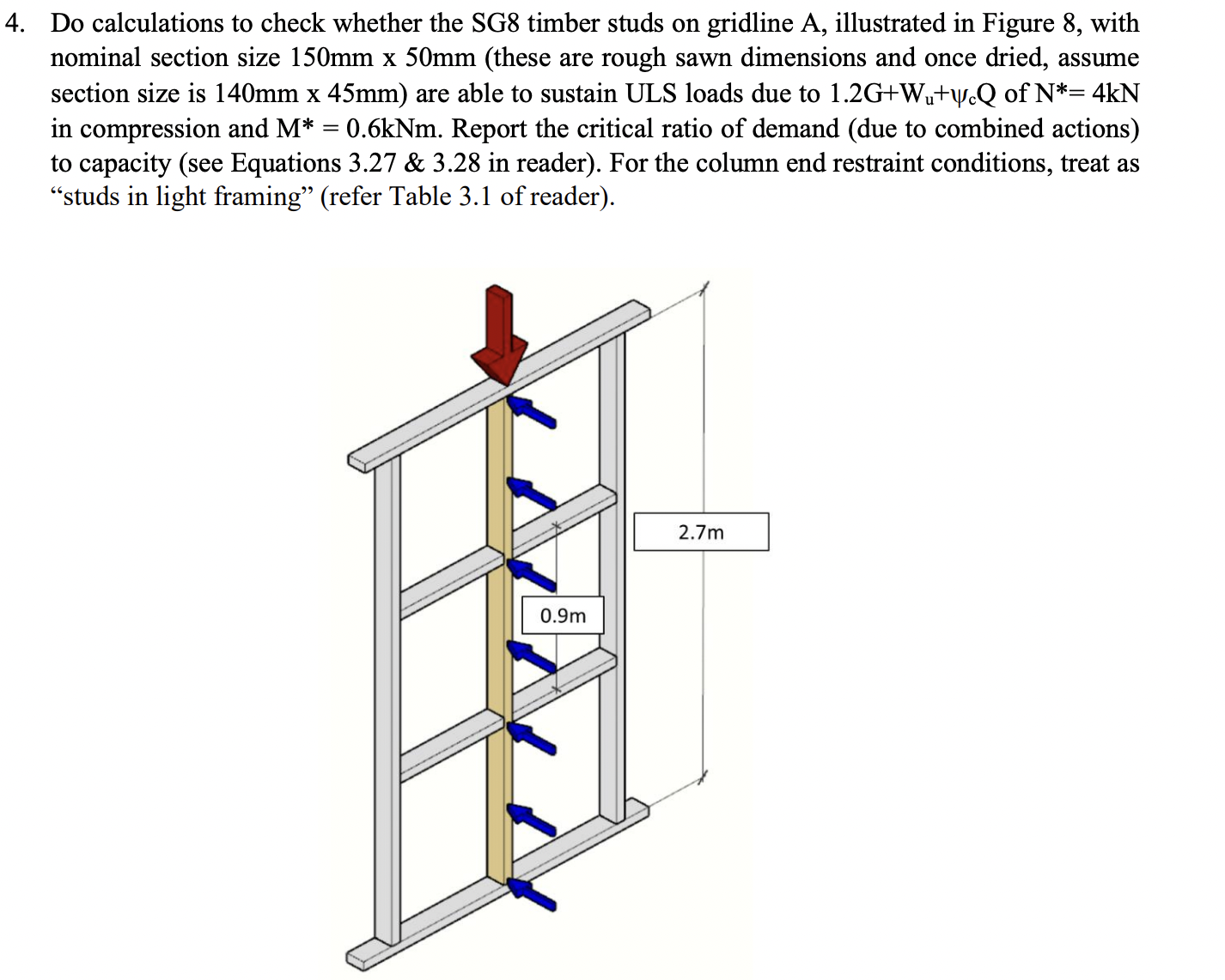 Do calculations to check whether the timber studs
