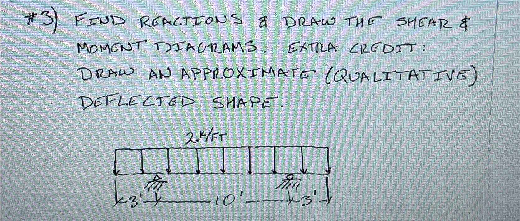 * 3 ) Find reactions & draw the shear & MOMENT