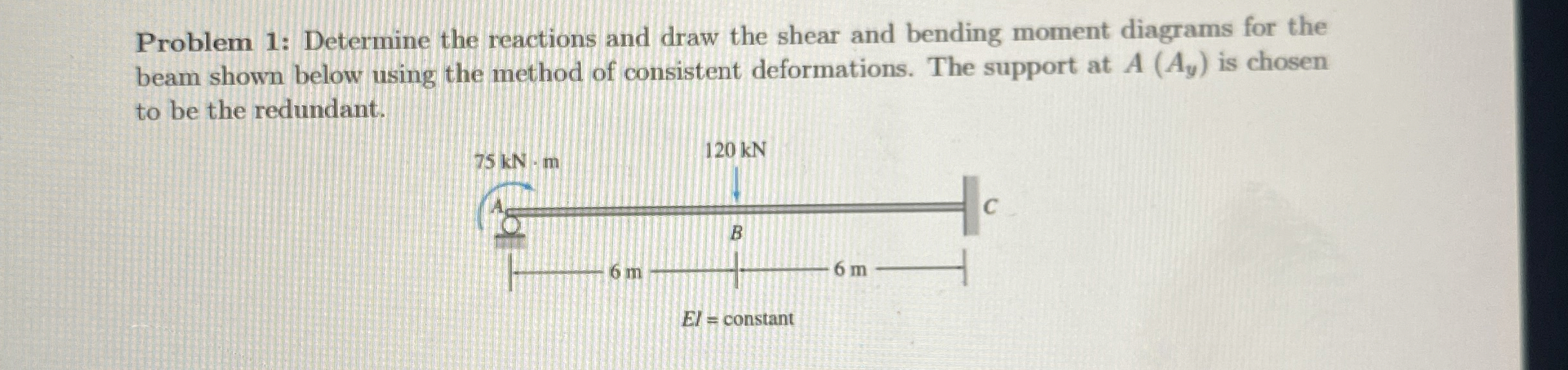 Problem 1 : Determine the reactions and draw the