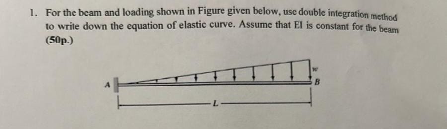 For the beam and loading shown in Figure given