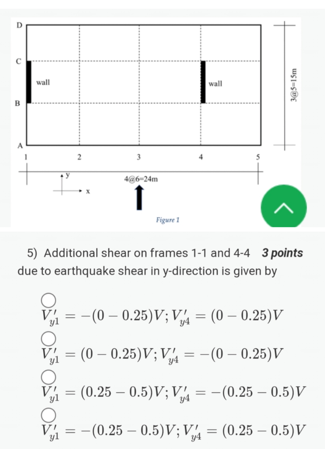 Additional shear on frames 1 - 1 and 4 - 4 3