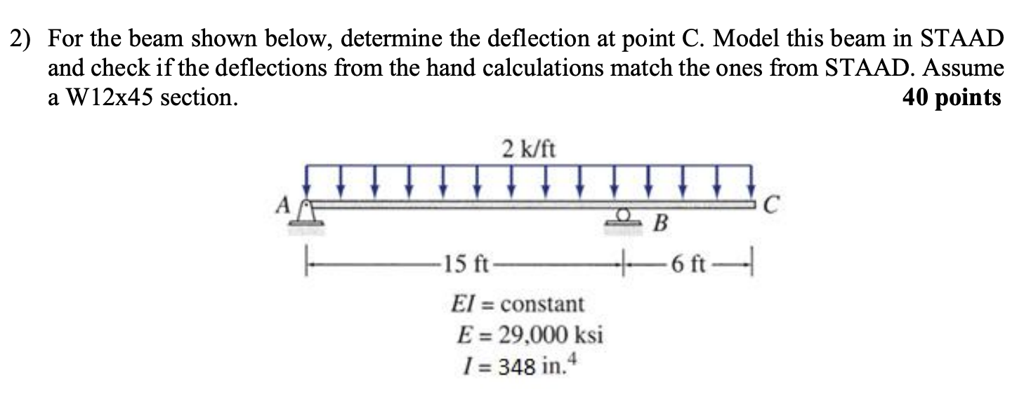 For the beam shown below, determine the