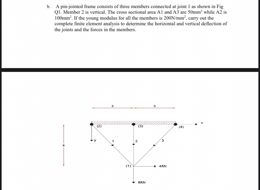 b . A pin - jointed frame consists of three