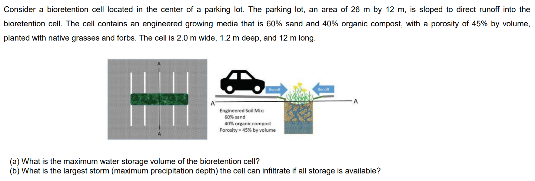 Consider a bioretention cell located in the