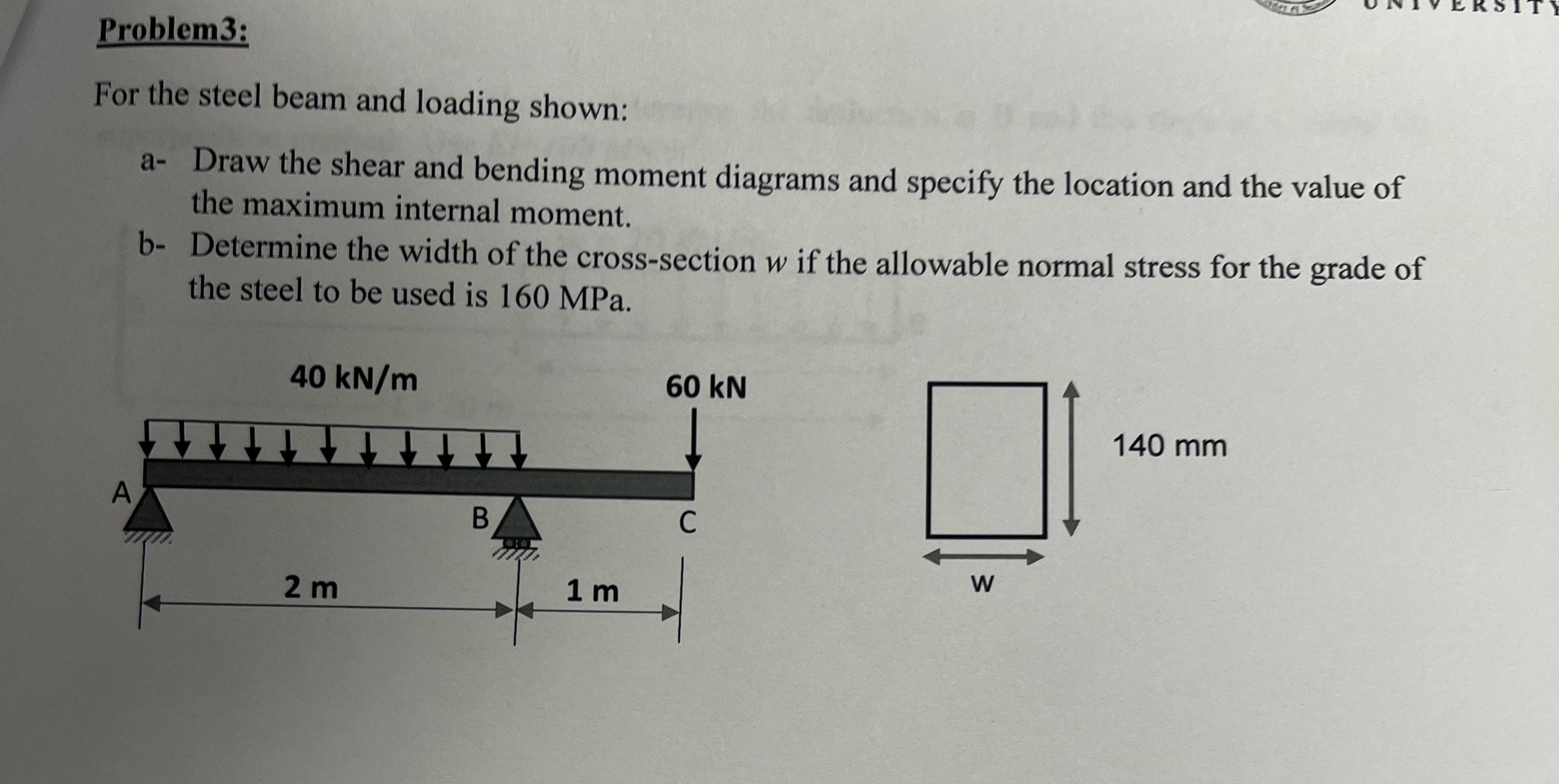 Problem 3 : For the steel beam and loading shown:
