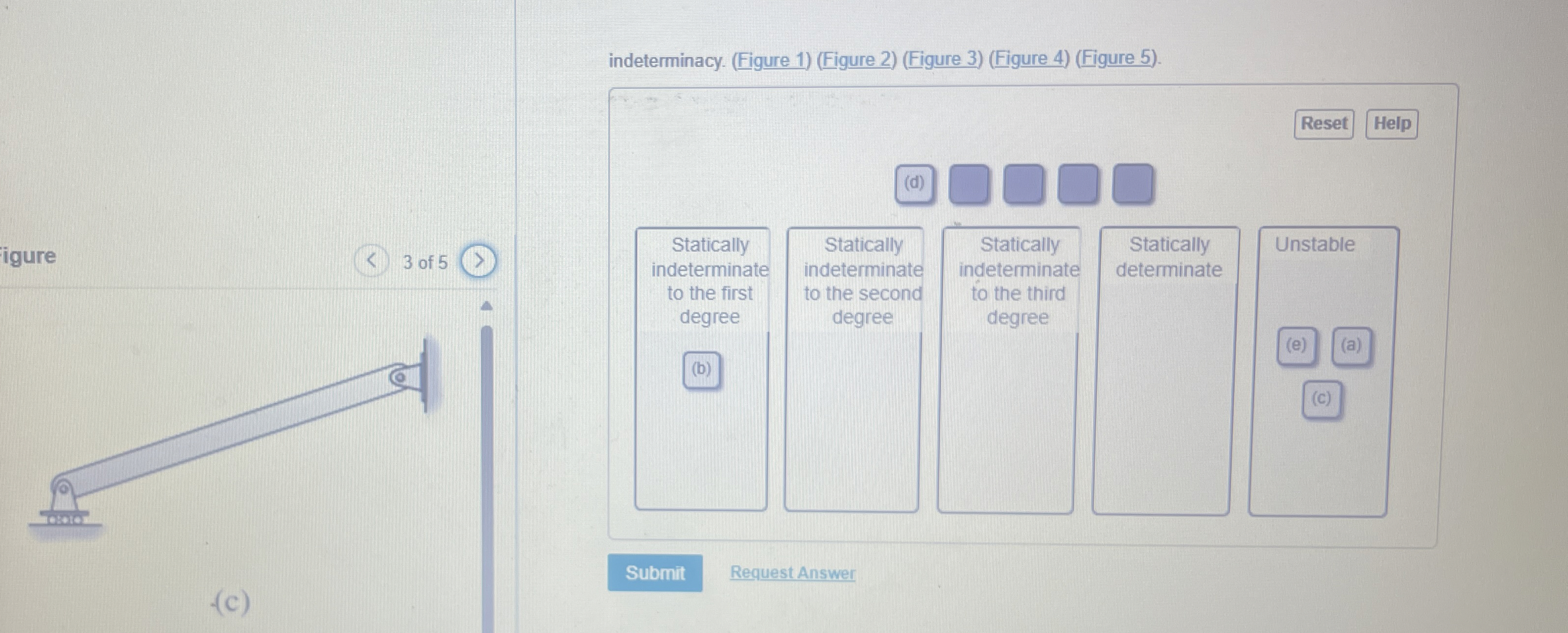 indeterminacy. ( Figure 1 ) ( Figure 2 ) ( Figure