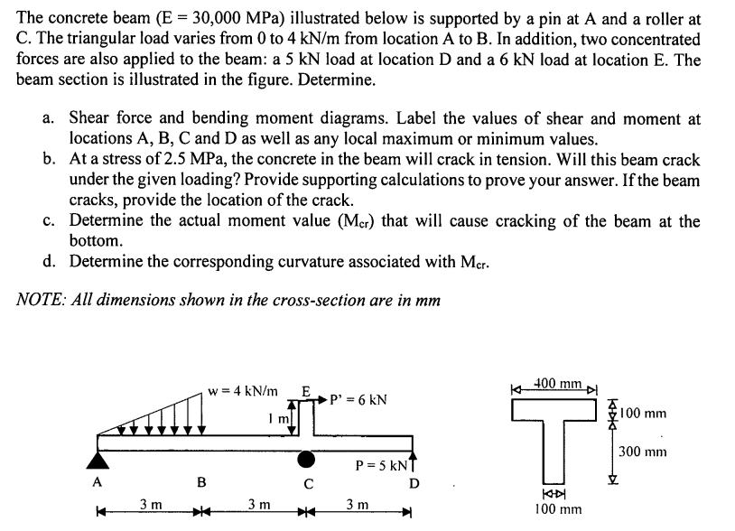 Please solve this within 2 hours. The concrete