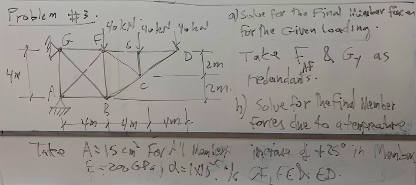 ( Solve Using Flexibility method )