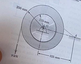 Las dos poleas ligeras se sujetan entre s y