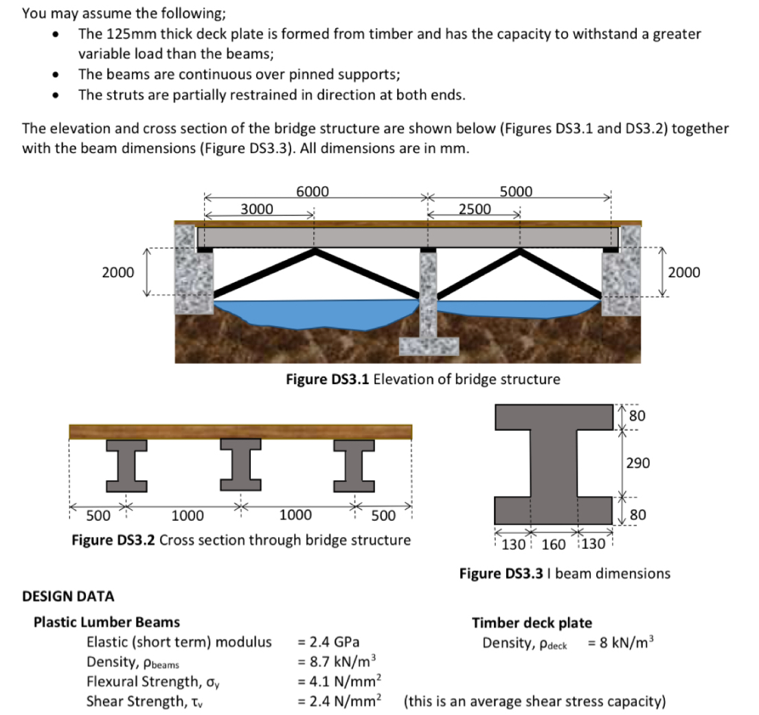 You may assume the following; The 1 2 5 m m thick
