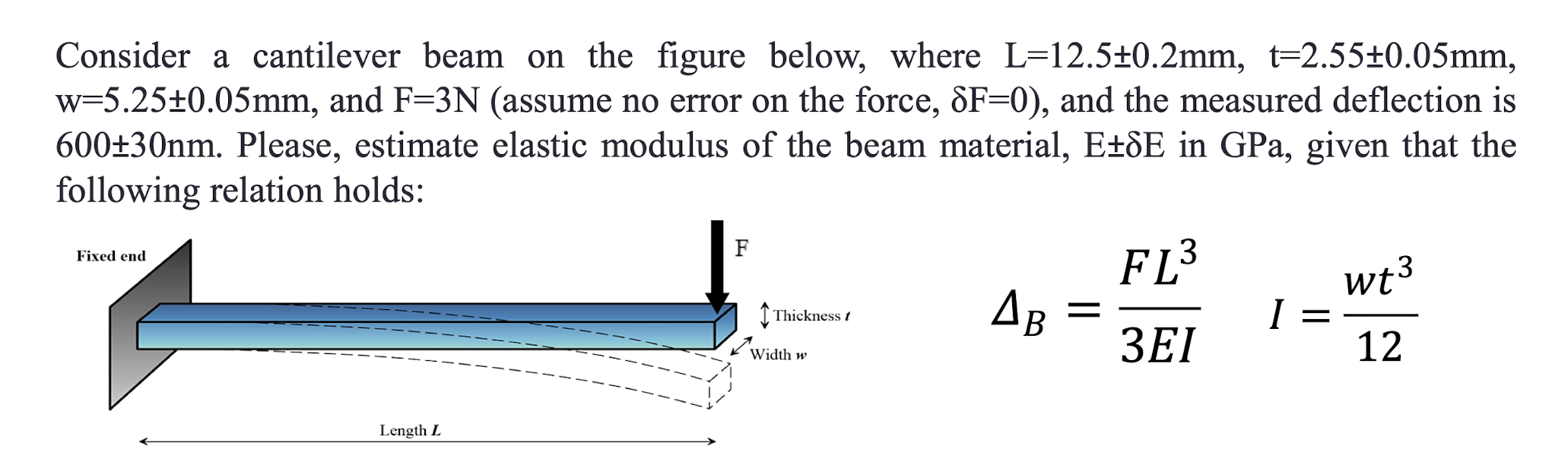 Consider a cantilever beam on the figure below,