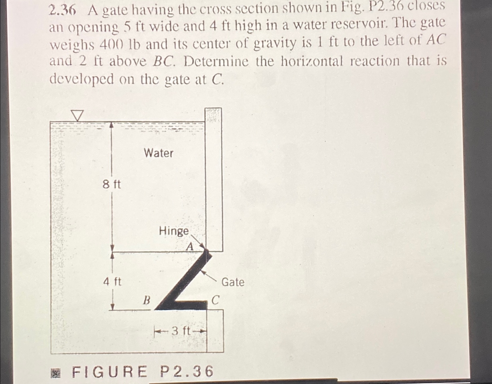 2 . 3 6 A gate having the cross section shown in