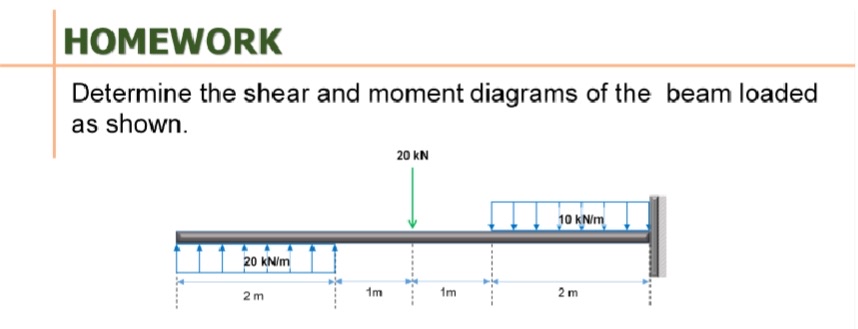 PLEASE ANSWER CORRECTLY WITH COMPLETE SOLUTION