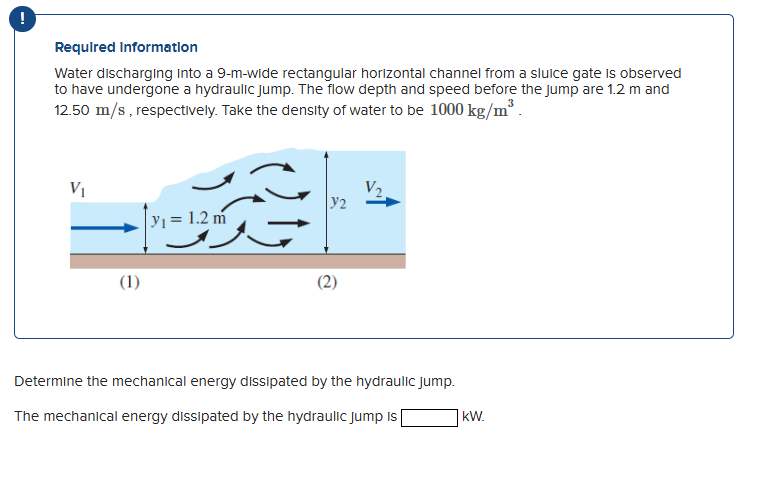 Required Information Water discharging into a 9 -