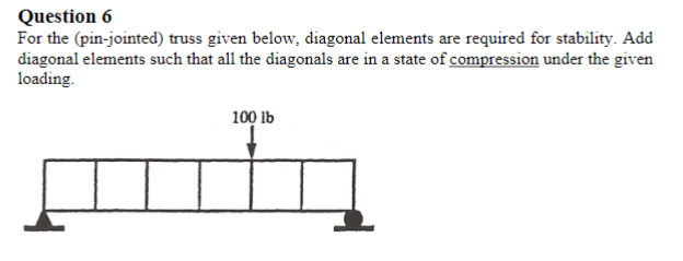 Question 6 For the ( pin - jointed ) truss given