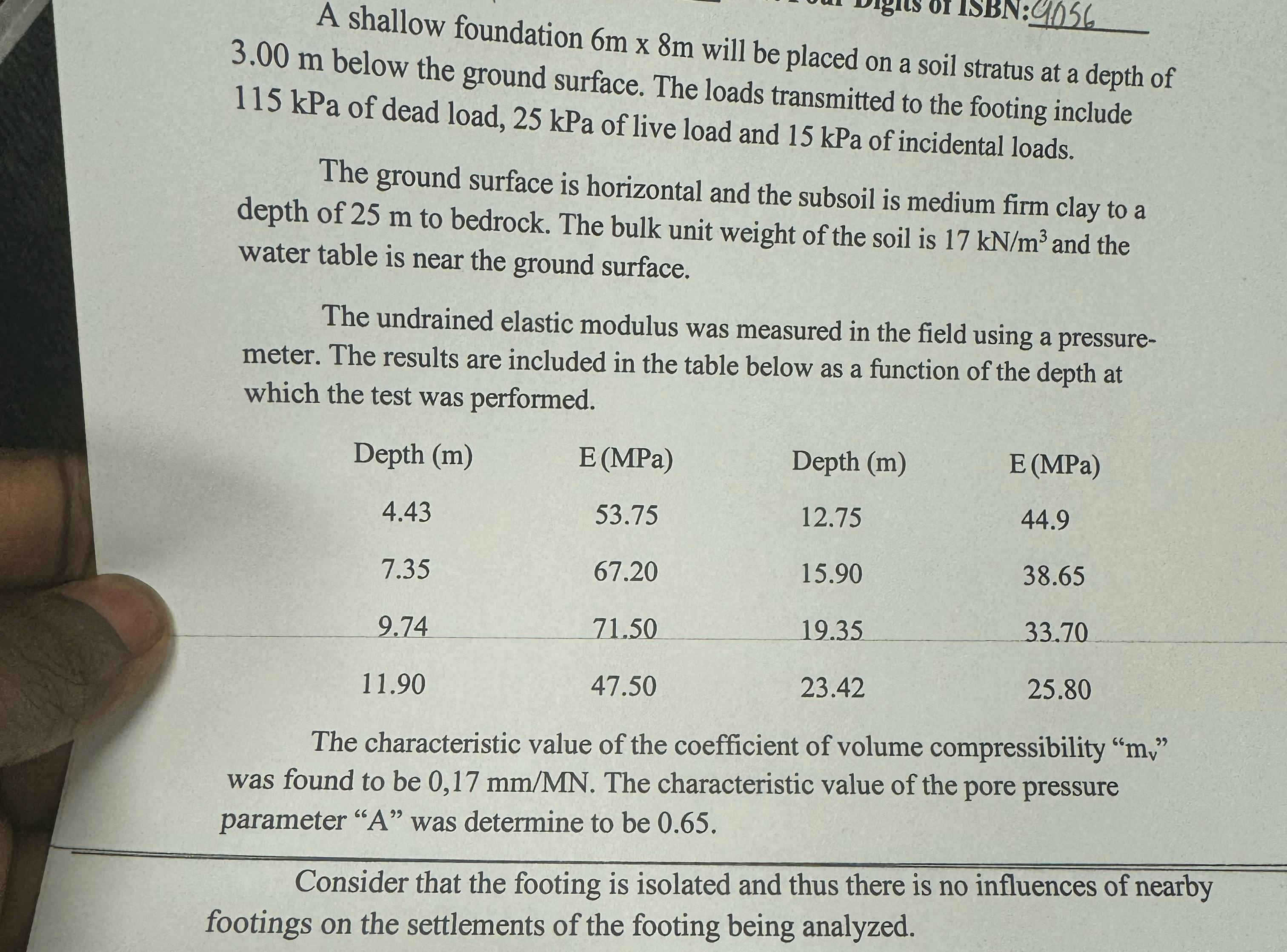 A shallow foundation 6 m 8 m will be placed on a
