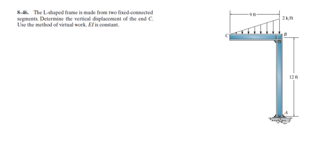 8 - 4 6 . The L - shaped frame is made from two