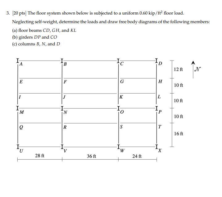 The floor system shown below is subjected to a