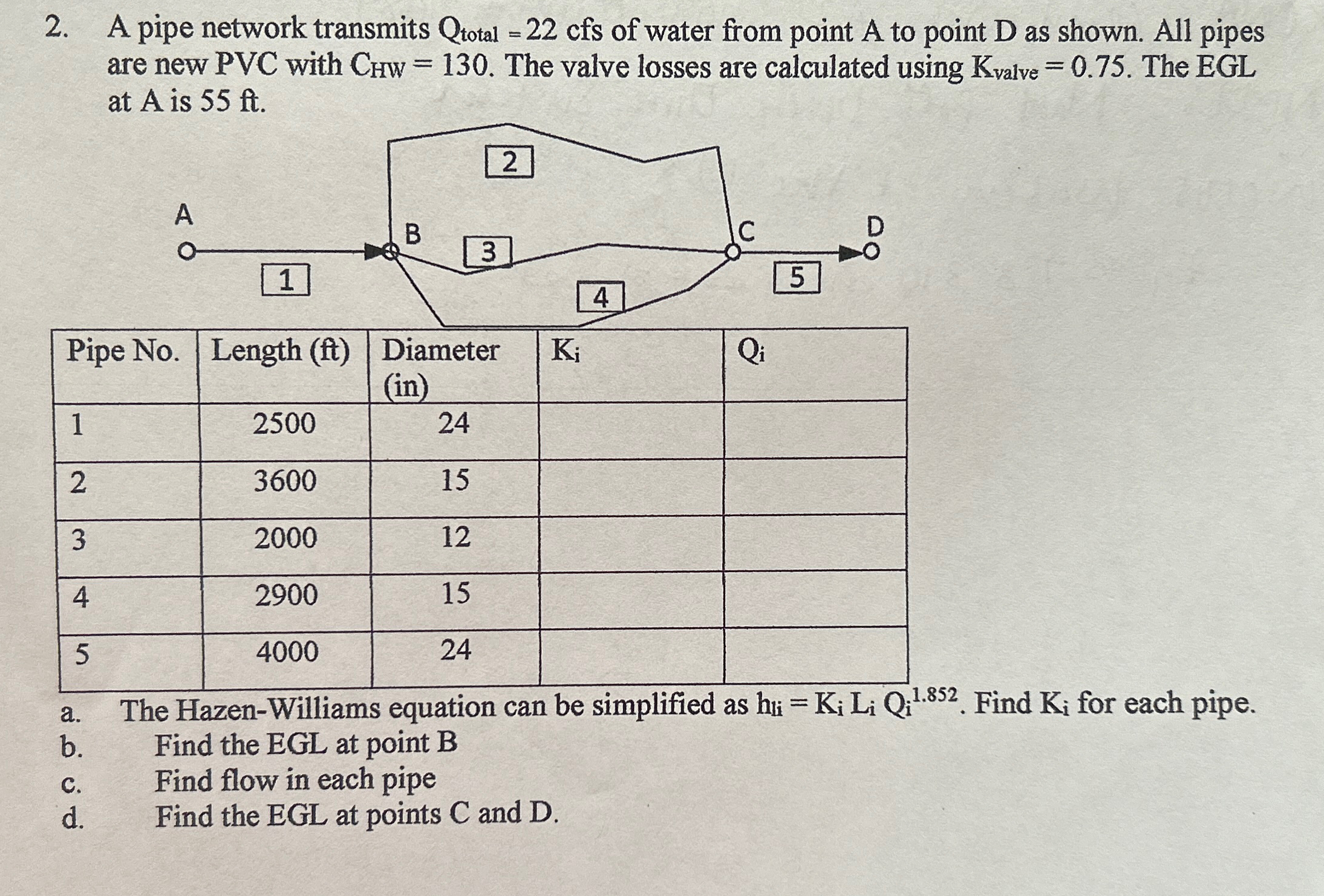 A pipe network transmits Q t o t a l = 2 2 c f s