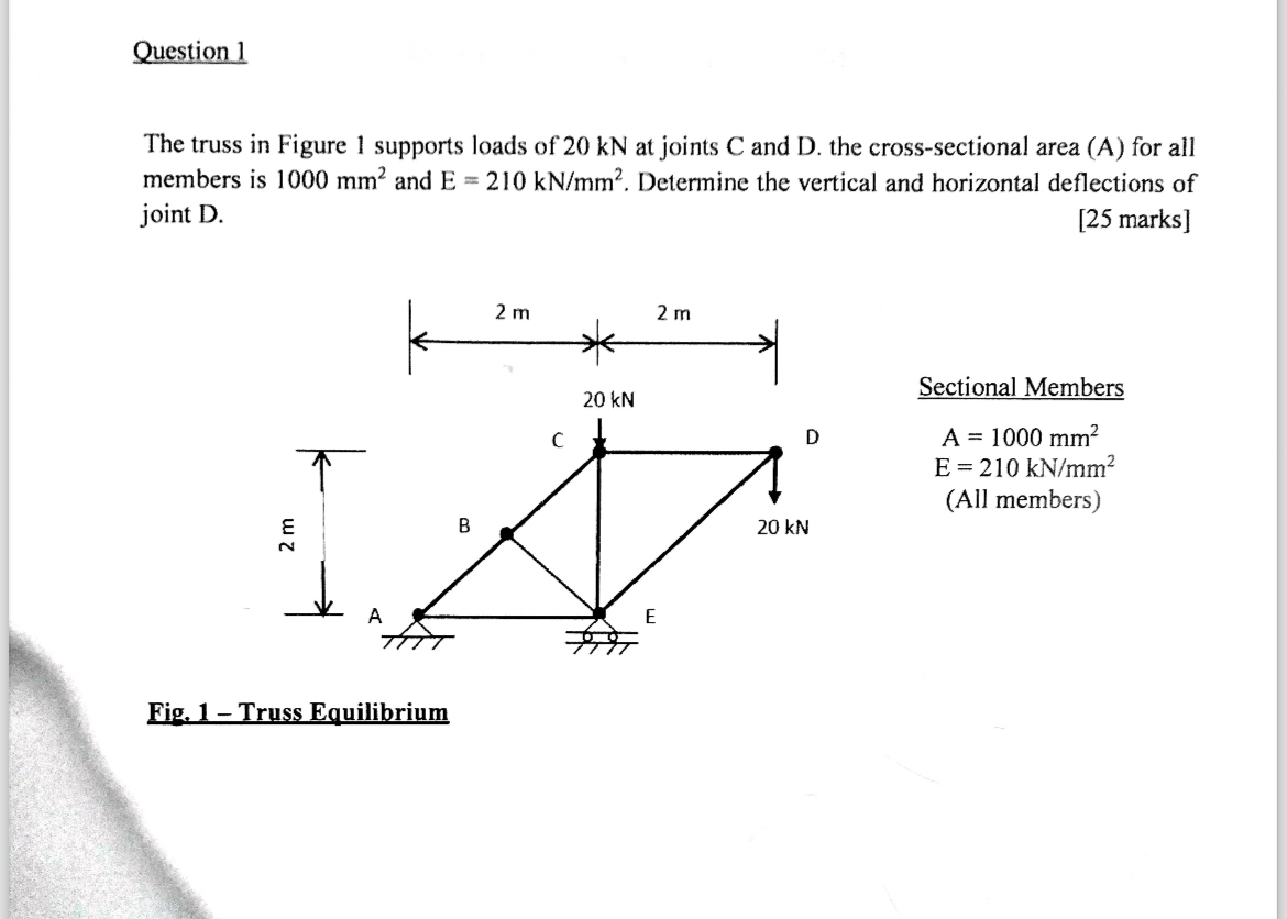 Question 1 The truss in Figure 1 supports loads