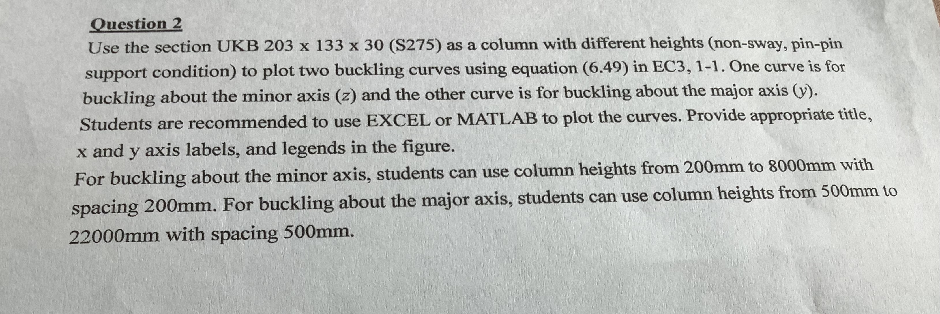 Question 2 Use the section UKB 2 0 3 1 3 3 3 0 (