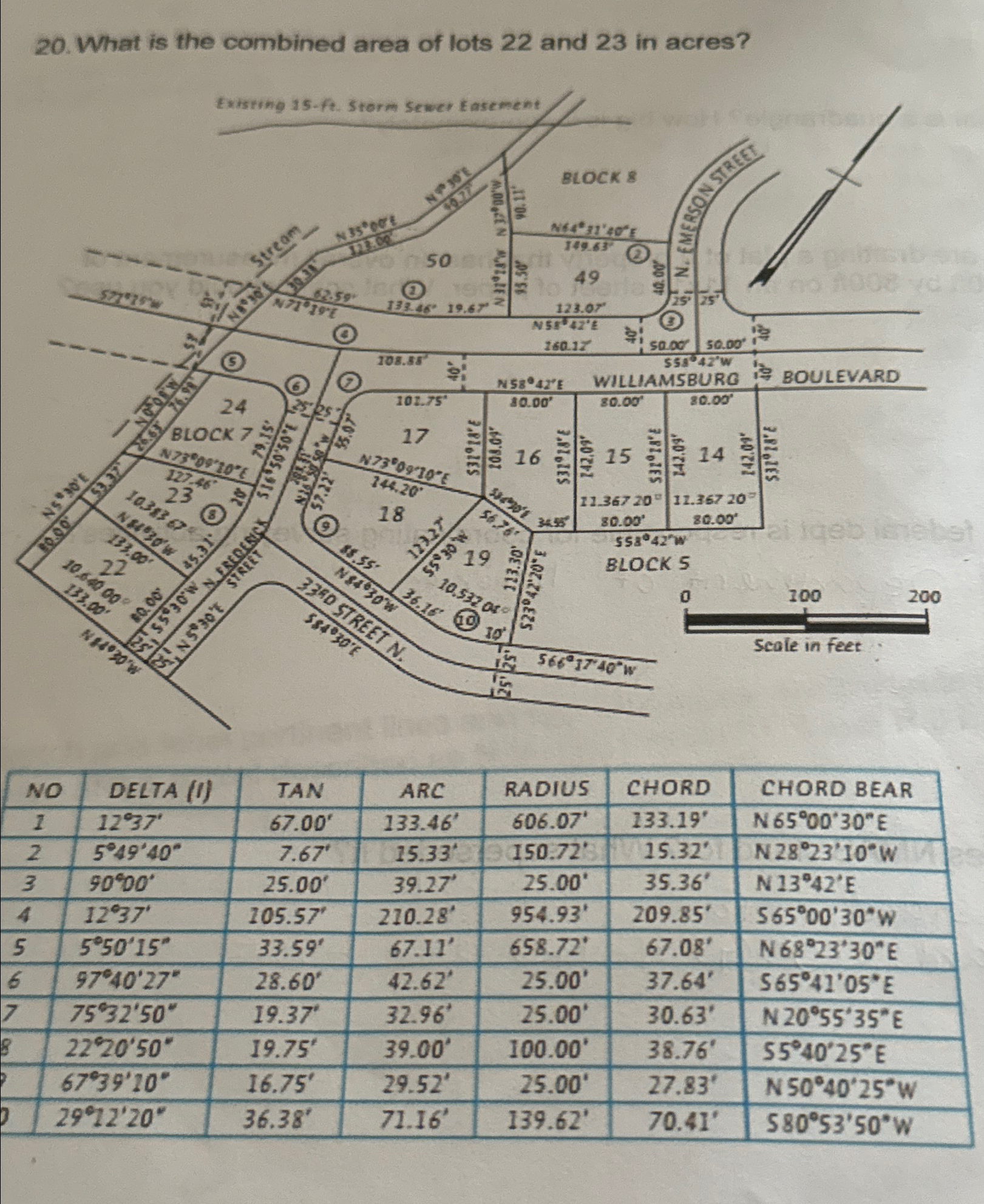 What is the combined area of lots 2 2 and 2 3 in