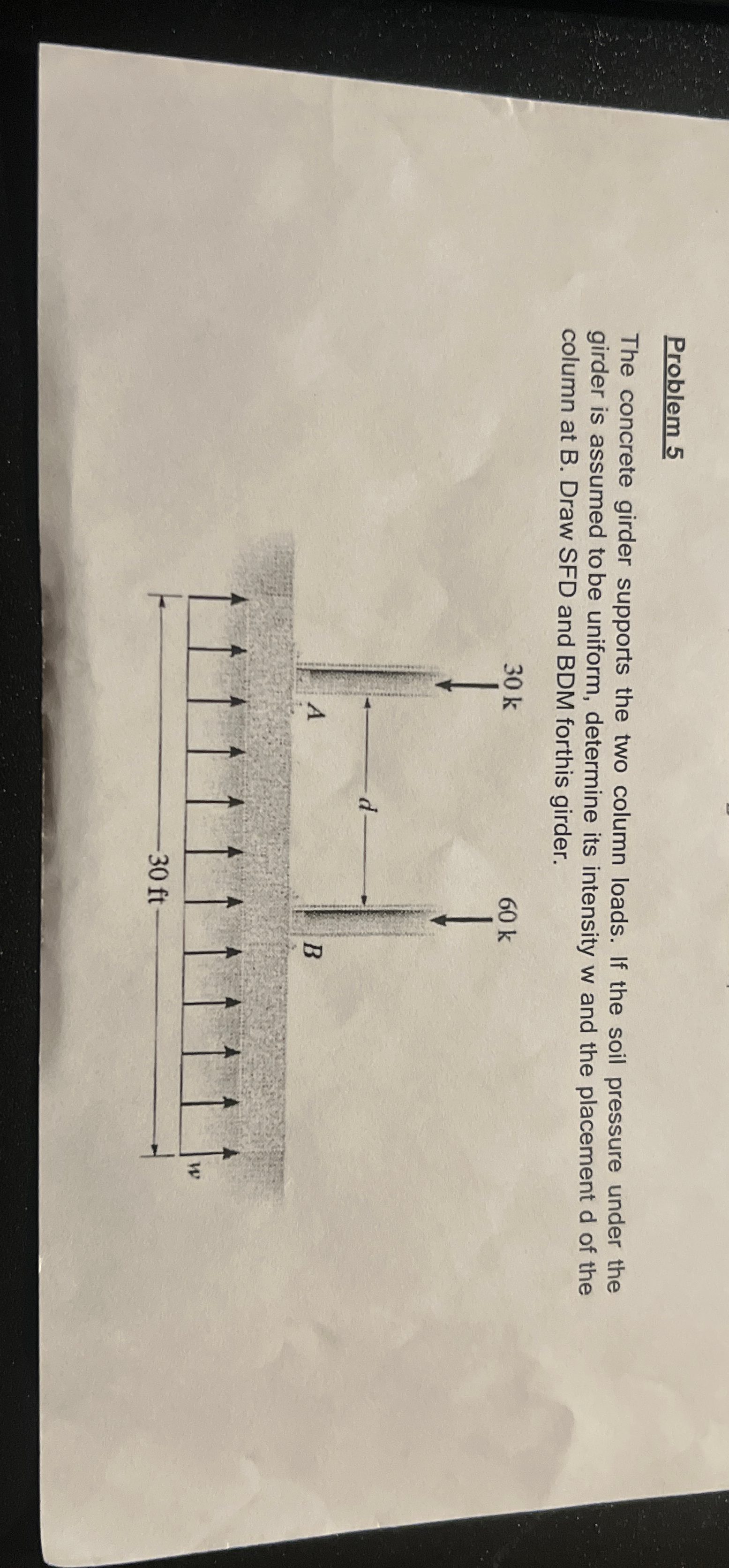 Problem 5 The concrete girder supports the two