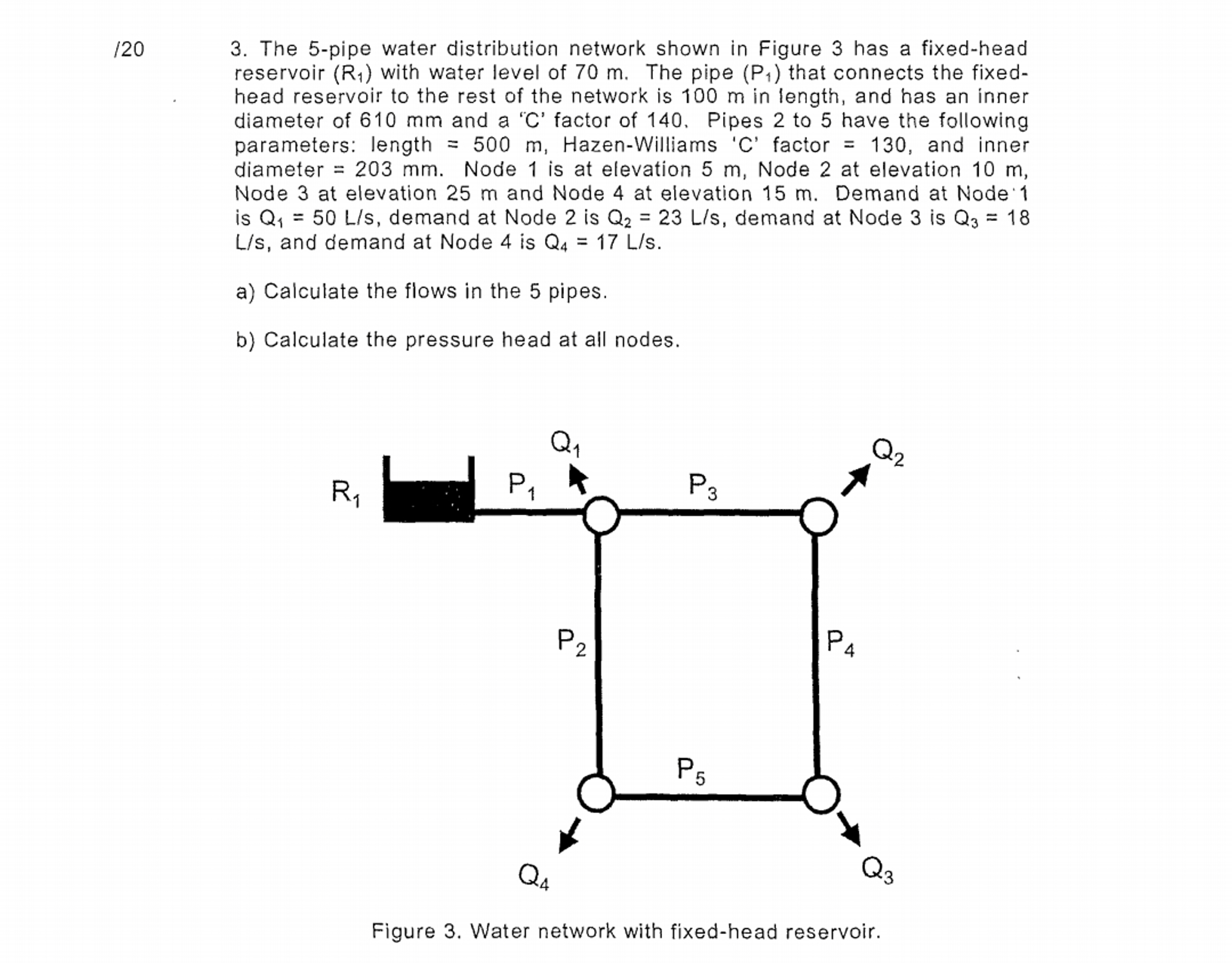 1 2 0 3 . The 5 - pipe water distribution network