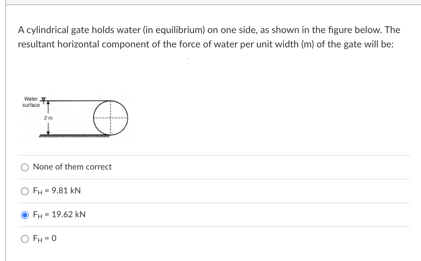 A cylindrical gate holds water ( in equilibrium )