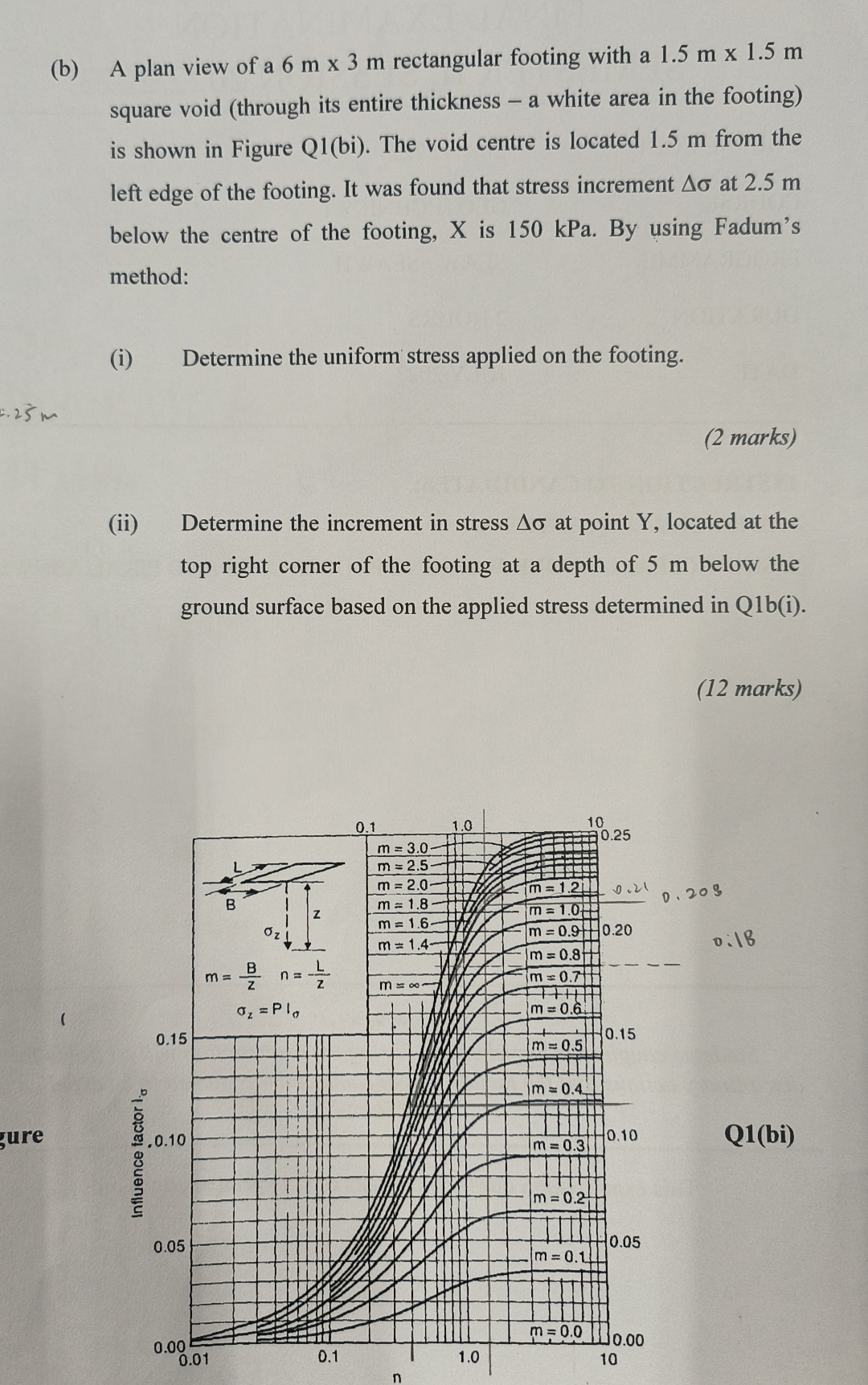 ( b ) A plan view of a 6 m 3 m rectangular