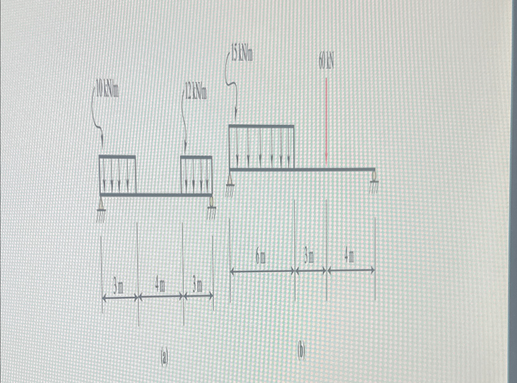 Draw complete shear and moment diagrams for a and