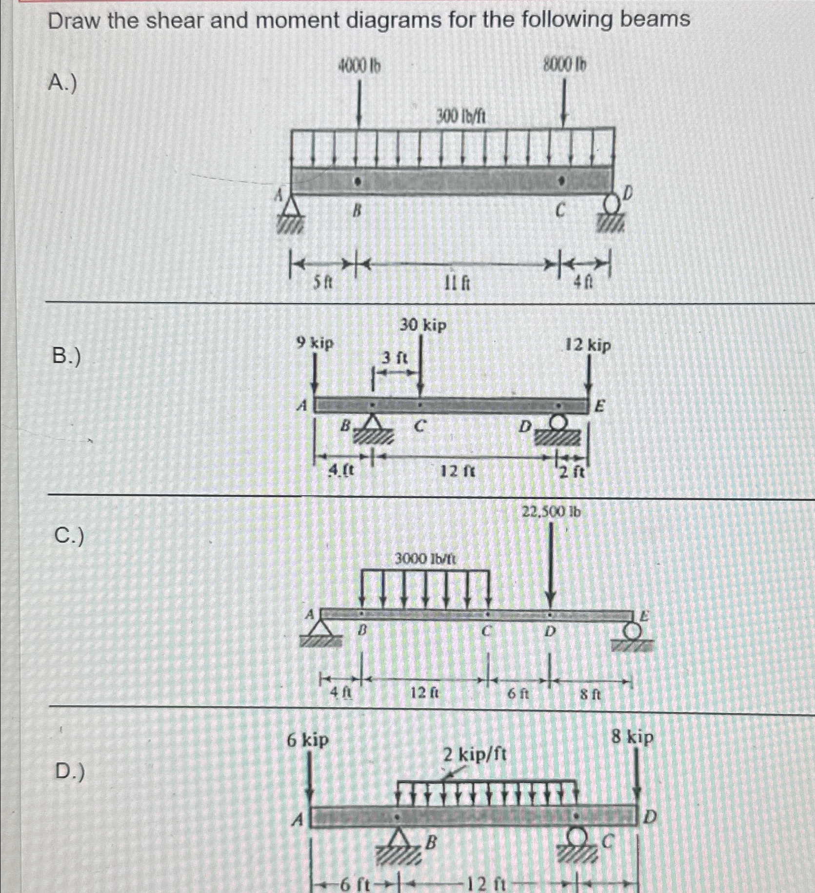 Draw the shear and moment diagrams for the
