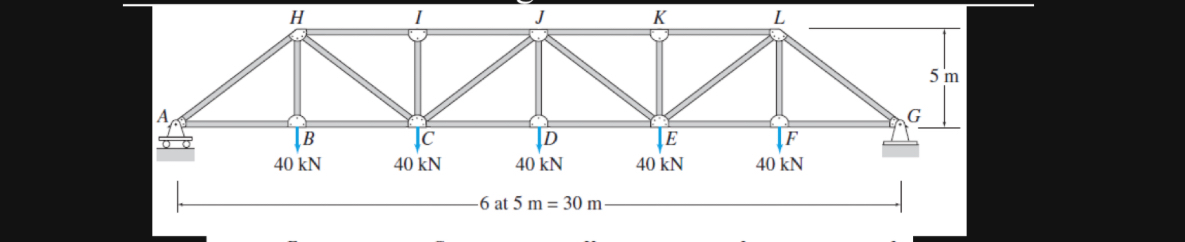 Calculate the maximum tension and compression