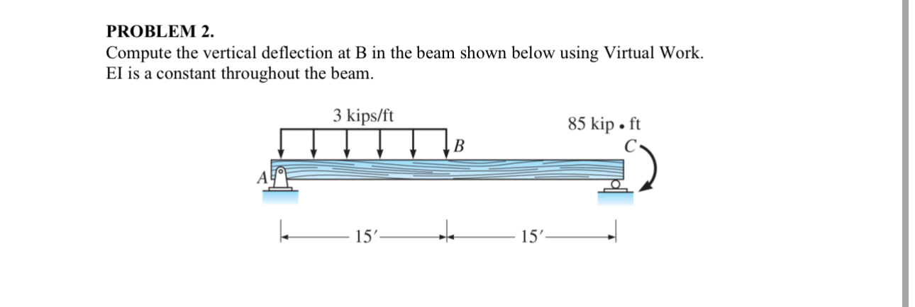 PROBLEM 2 . Compute the vertical deflection at B