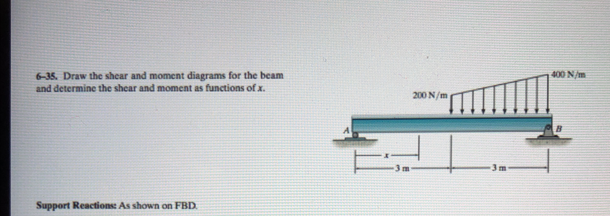 6 - 3 5 . Draw the shear and moment diagrams for