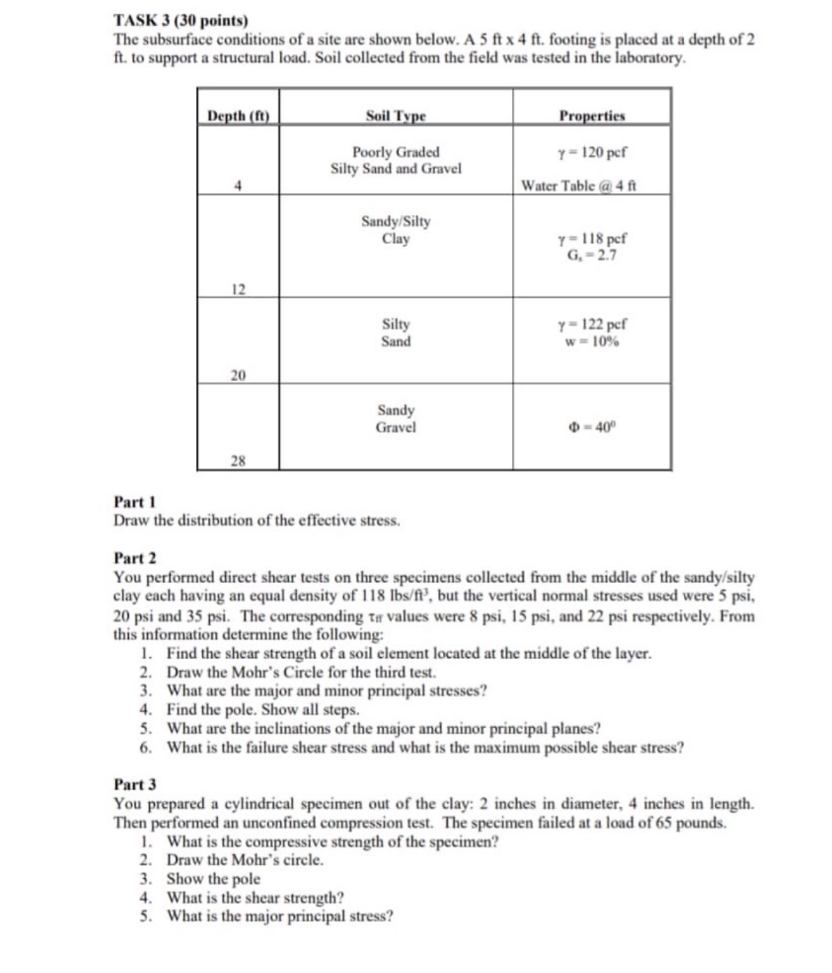 TASK 3 ( 3 0 points ) The subsurface conditions