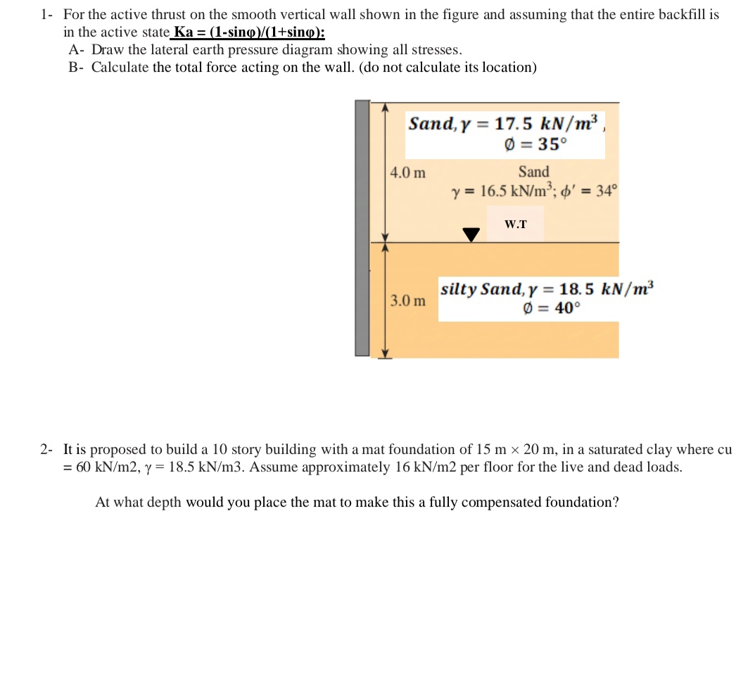 1 - For the active thrust on the smooth vertical