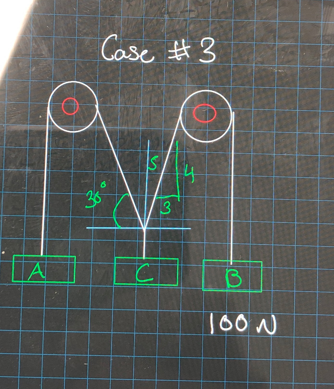 Determine the force in B . Calculate static