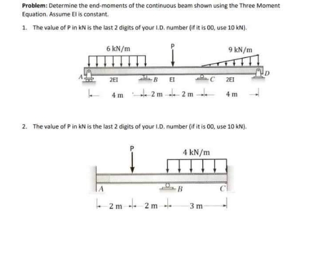 Problem: Determine the end - moments of the