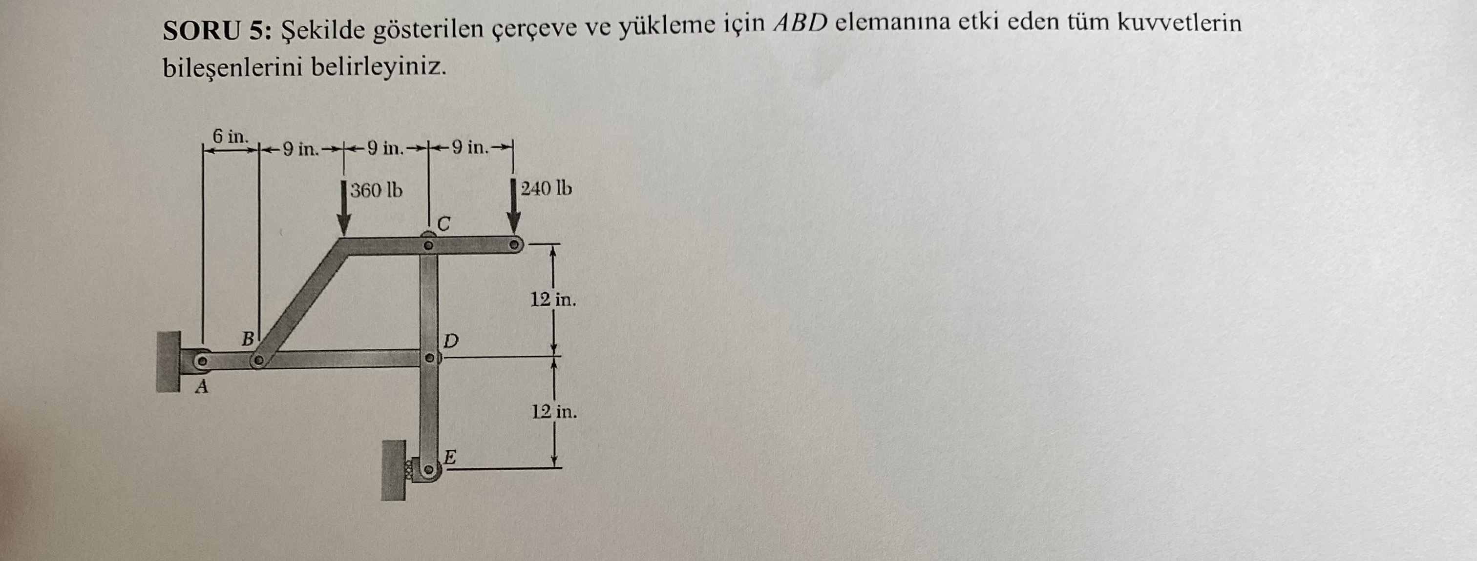 SORU 5 : ekilde g sterilen er eve ve y kleme i in