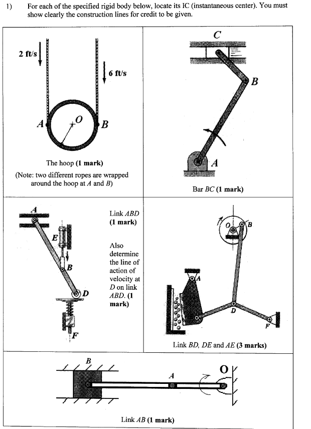 For each of the specified rigid body below,