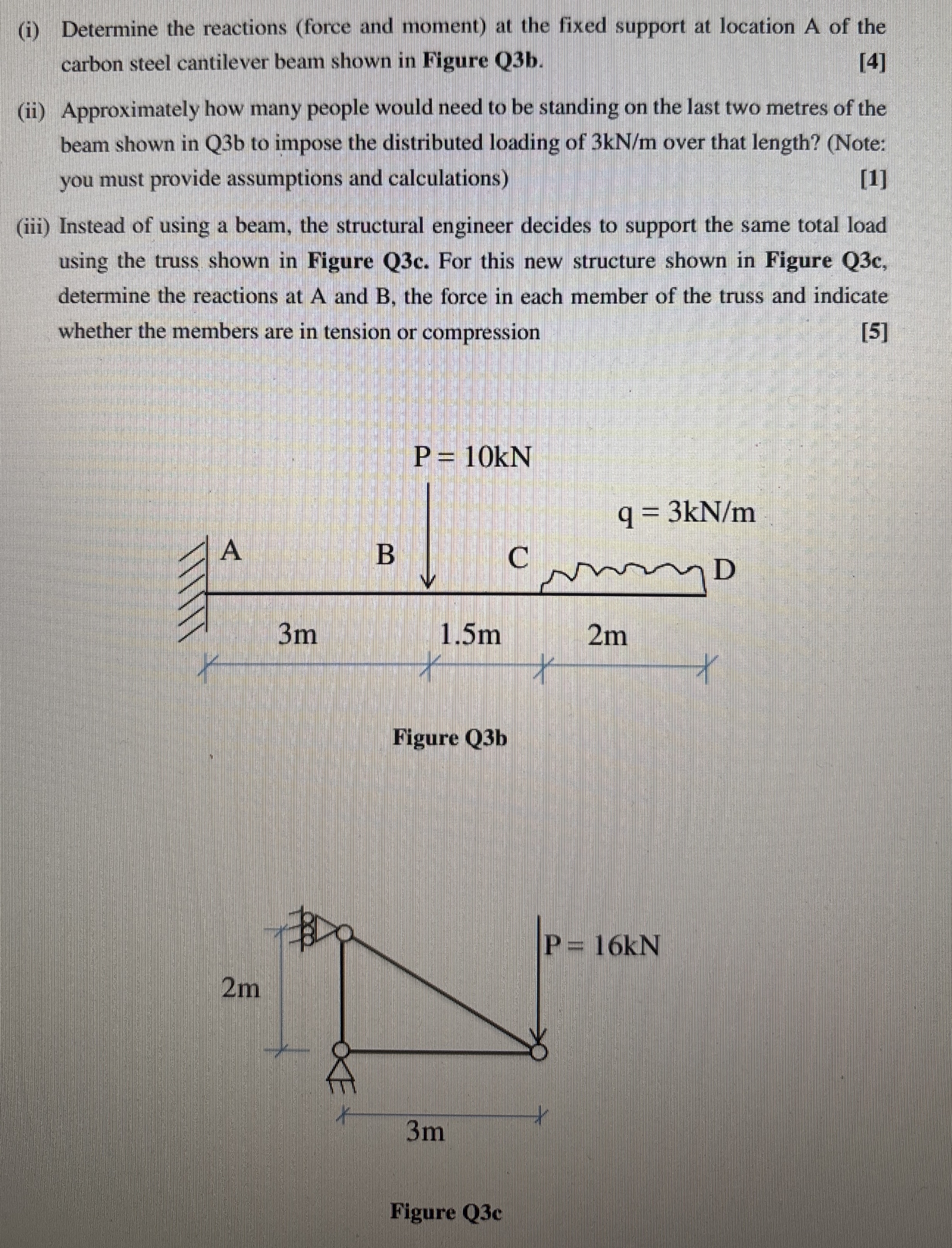( i ) Determine the reactions ( force and moment