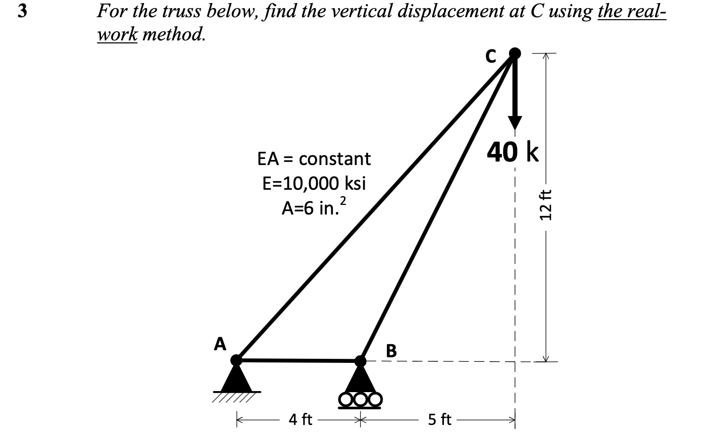 3 For the truss below, find the vertical