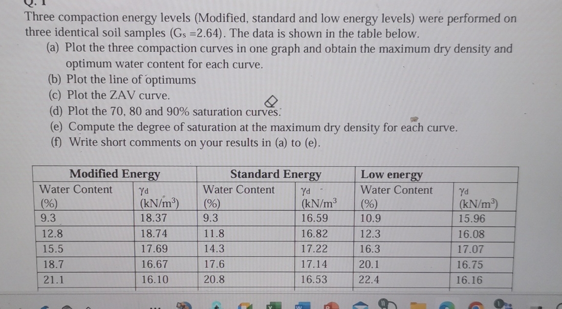 Sokve all these questions please but only for