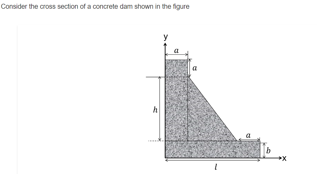 Consider the cross section of a concrete dam