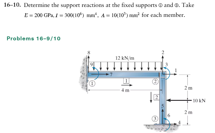 1 6 - 1 0 . Determine the support reactions at