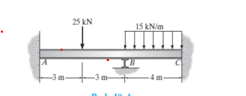 determine the moments at support a and c then