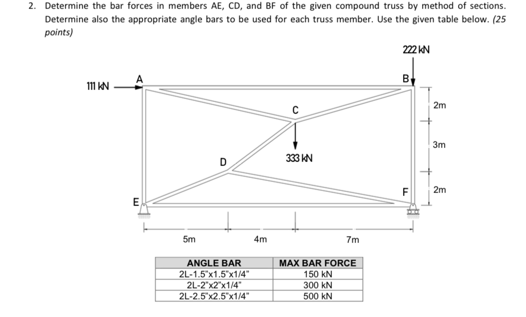 Determine the bar forces in members A E , C D ,