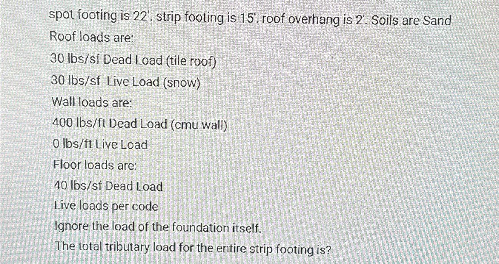 spot footing is 2 2 ' . strip footing is 1 5 ' .